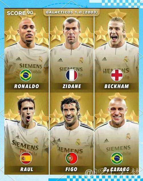 银河战舰3.0启航!43岁传奇龙哥神操作:32天解锁13.4亿,皇马虐尤文 银河战舰3.0启航!43岁传奇龙哥神操作:32天解锁13.4亿,皇马虐尤文