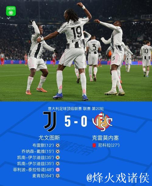 意甲-伊尔迪兹戴维破门 尤文5-0大胜克雷莫内塞 意甲-伊尔迪兹戴维破门 尤文5-0大胜克雷莫内塞