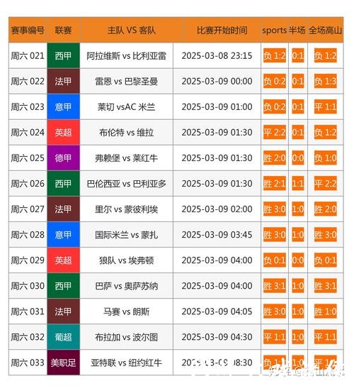 了解世界杯投注网站及其入口地址指南 了解世界杯投注网站及其入口地址指南